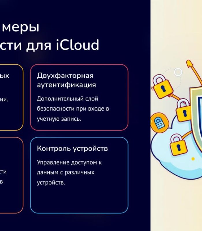 iCloud 3