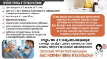 Вакцинация - эффективная профилактика гриппа!
